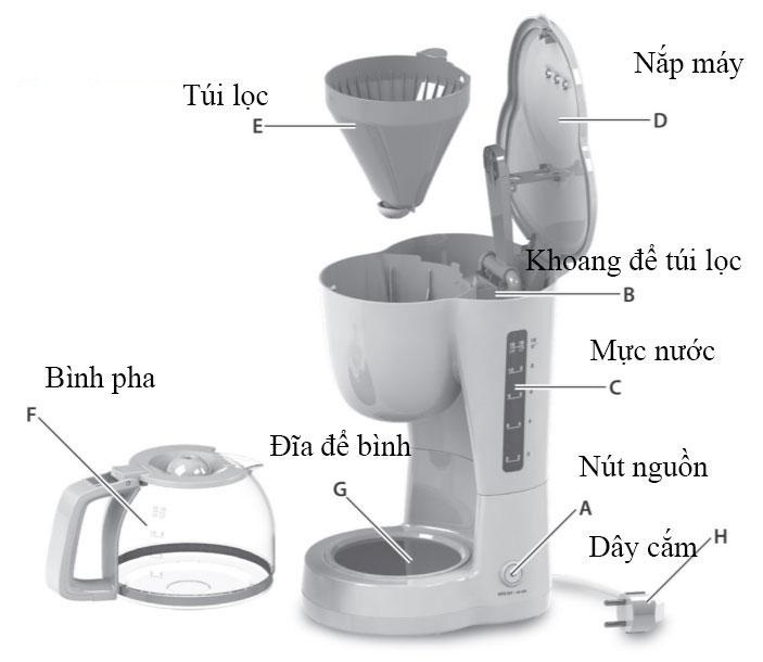 [HCM]Máy Pha Cà Phê Electrolux ECM1303W - Hàng chính hãng
