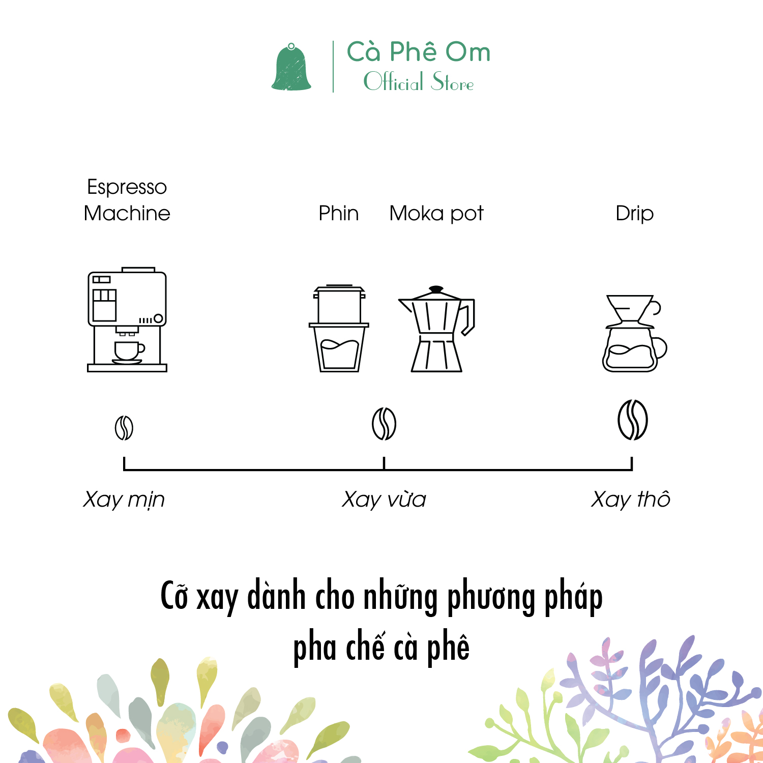 Cà phê rang xay Truyền Thống Om chế phin 250g - Cà phê bột pha phin