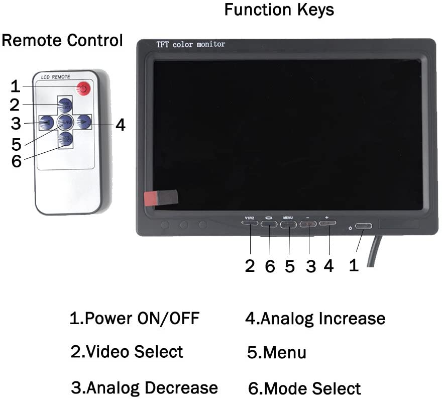 Màn Camera LCD 7 Inch gắn Taplo Ô tô