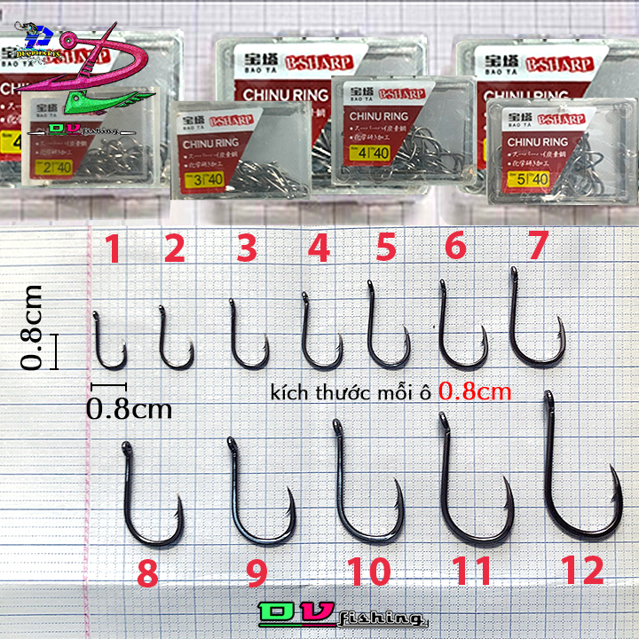 Lưỡi Câu Cá Chinu cực sắc bén nhiều size { từ số 1 - số 12}.!!!