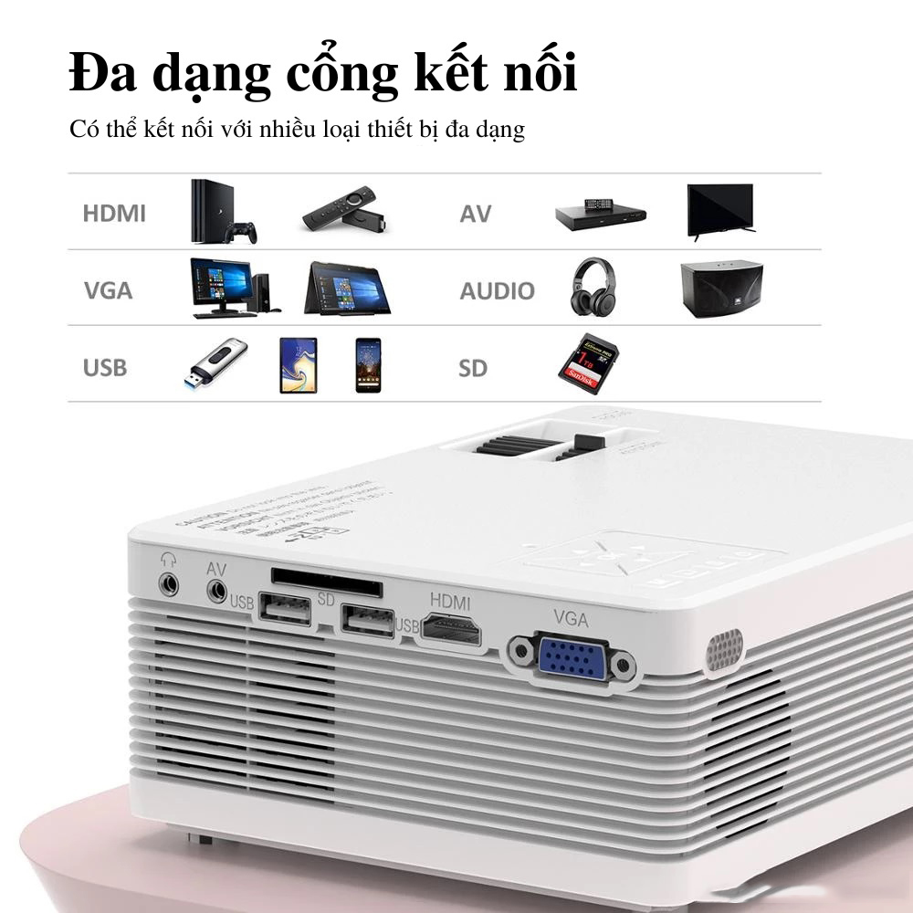 máy chiếu android, kết nối điện thoại với máy chiếu, máy chiếu mini android, máy chiếu android giá rẻ, Máy Chiếu Mini KAW-550 Hệ Điều Hành Android, Kết nối Điện thoại   Full HD 1080 - Bảo Hành 12 Tháng