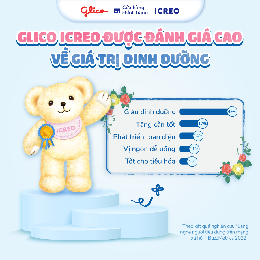 (FREEESHIP-QUÀ) Combo 3 Lon Sữa Bột Dinh Dưỡng Glico Icreo Grow-Up Milk (820g/lon)