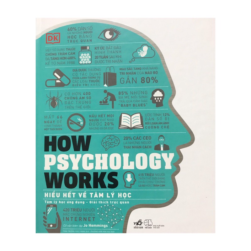 How Psychology  Works : Hiểu hết về tâm lí học