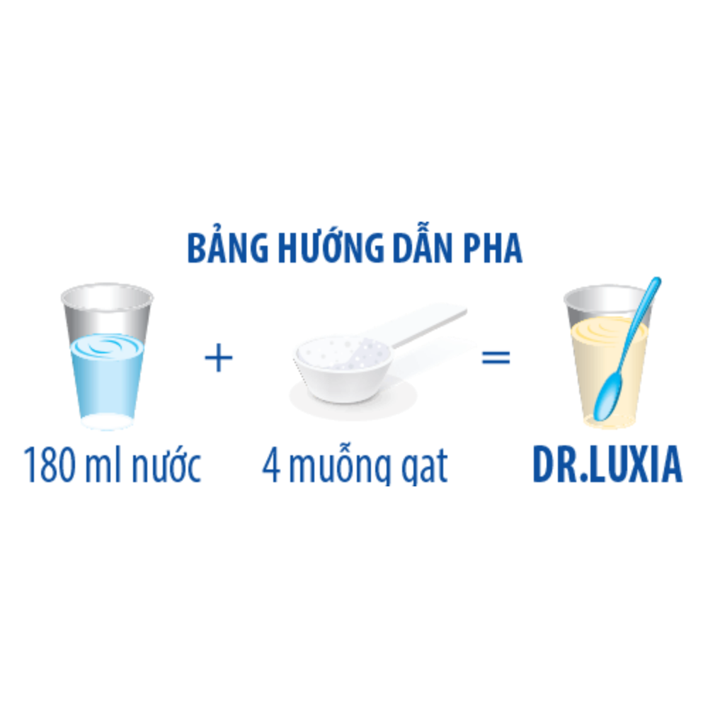 SỮA BỘT DR.LUXIA MUM - LOẠI 900G