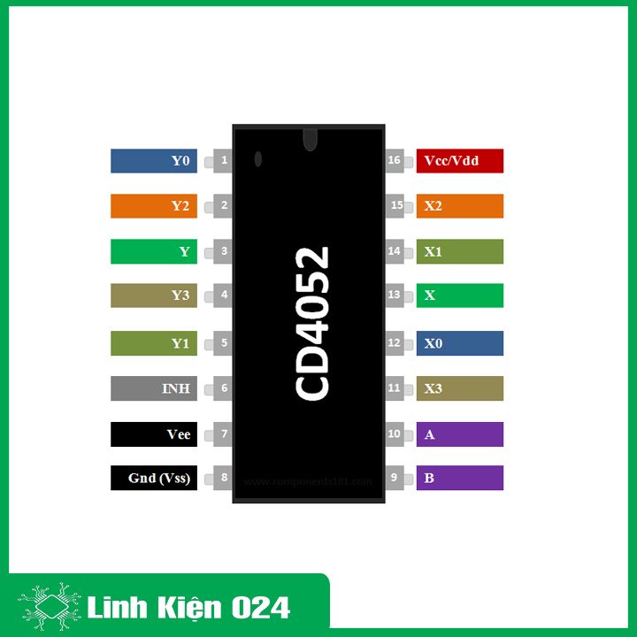 IC CD4052 DIP16/SOP16 4 kênh kép