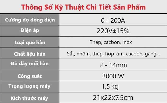 Máy Hàn Điện Tử Mini SANPU LINE MMA-250IGBT, Hàn Que 1.6-3.2mm, Công suất 3KV x 220V, Lõi Đồng, INVERTER