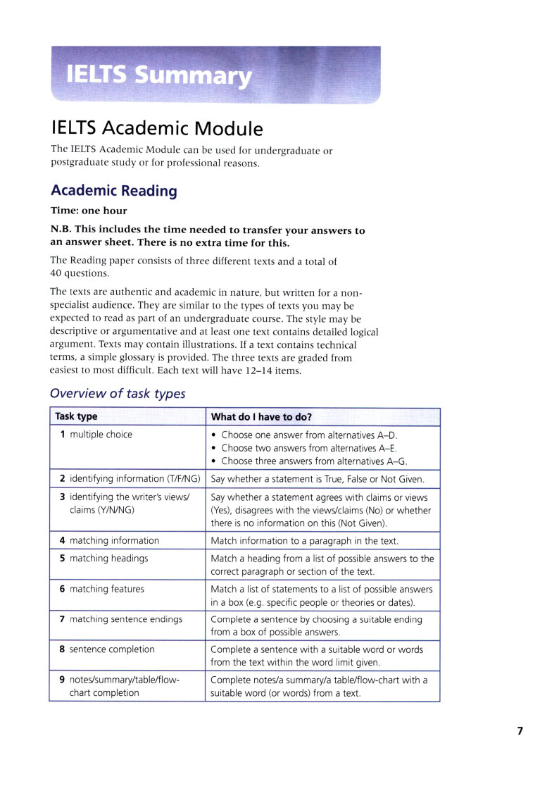 The Official cambridge guide to IELTS