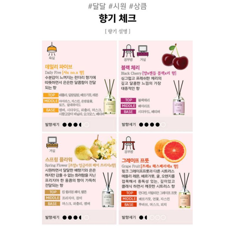 Tinh dầu thơm phòng Hàn Quốc Daily Comma 100 ml