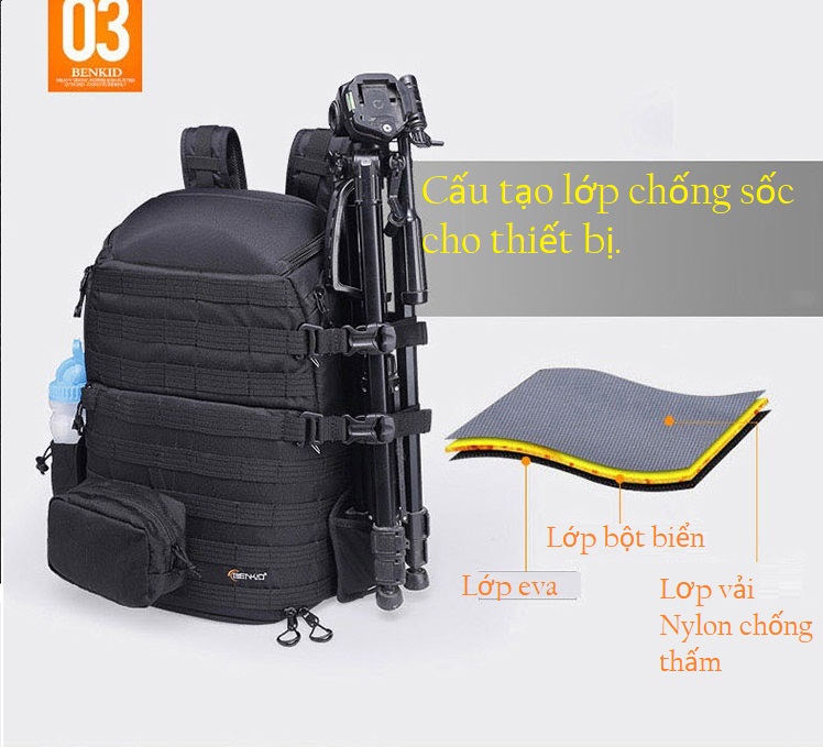 [HCM]Balo máy ảnh chuyên dụng Benkid 350aw.(Tiêu chuẩn Lowepro protatic 350aw)