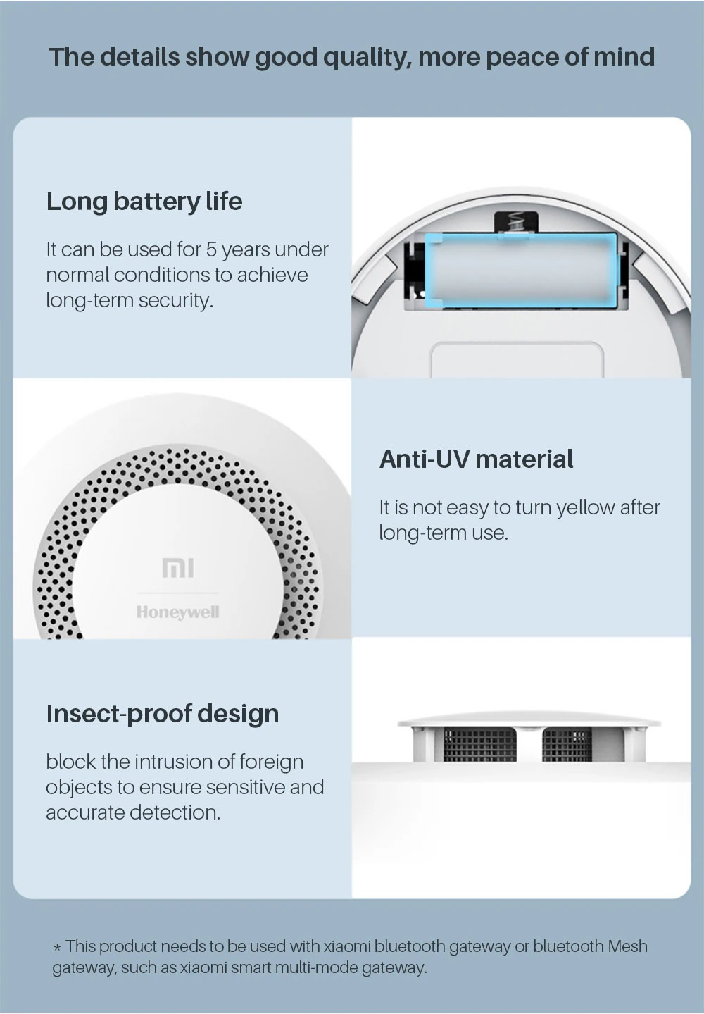 Thiết bị báo khói Xiaomi Honeywell