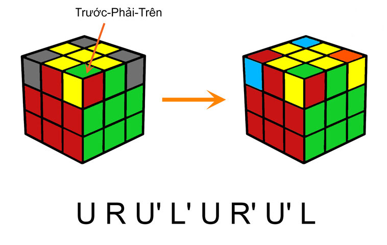 Công thức giải nhanh rubik