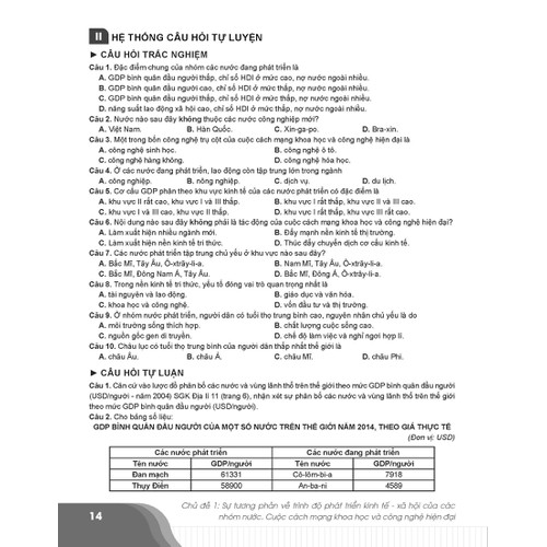 Bí Quyết Chinh Phục Điểm Cao Địa Lí 10