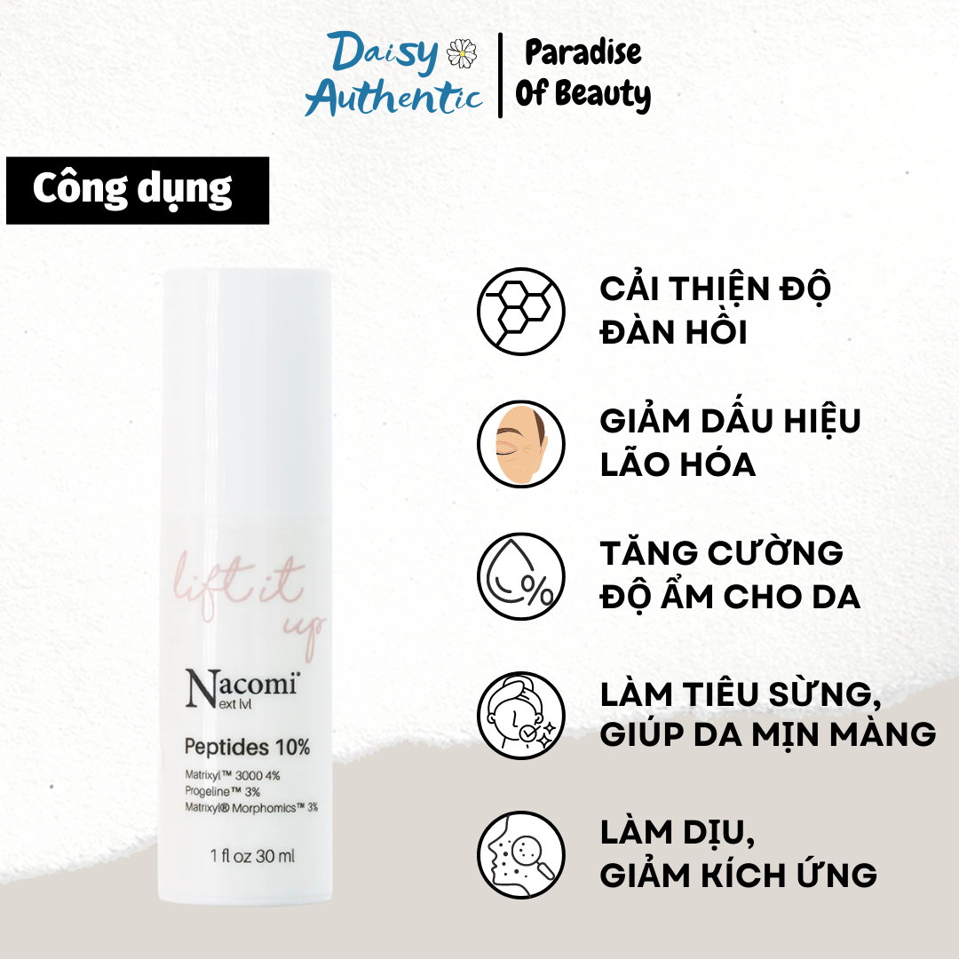 Tinh Chất Dưỡng Da, Phục Hồi Nacomi Peptides 10% - 30ml