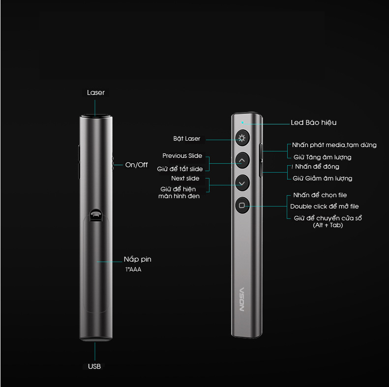 Bút laser trình chiếu Slide VSON N35