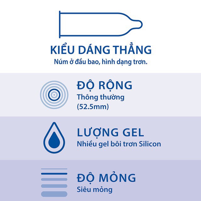 [Hộp 3 bao] BCS Kéo dài thời gian Durex Performa