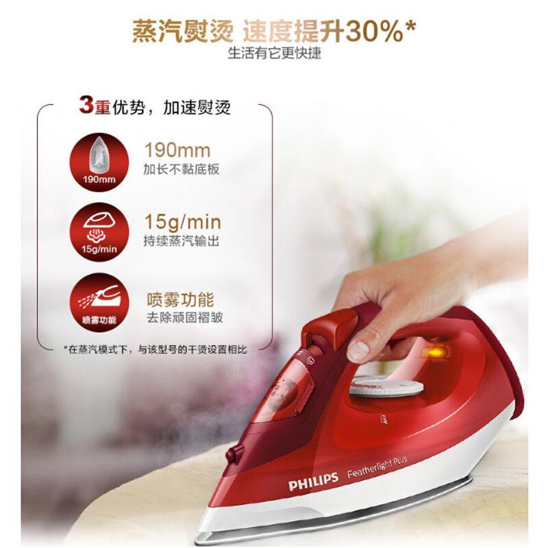 Bàn là hơi nước Philips GC1423 (Công suất 1200W)