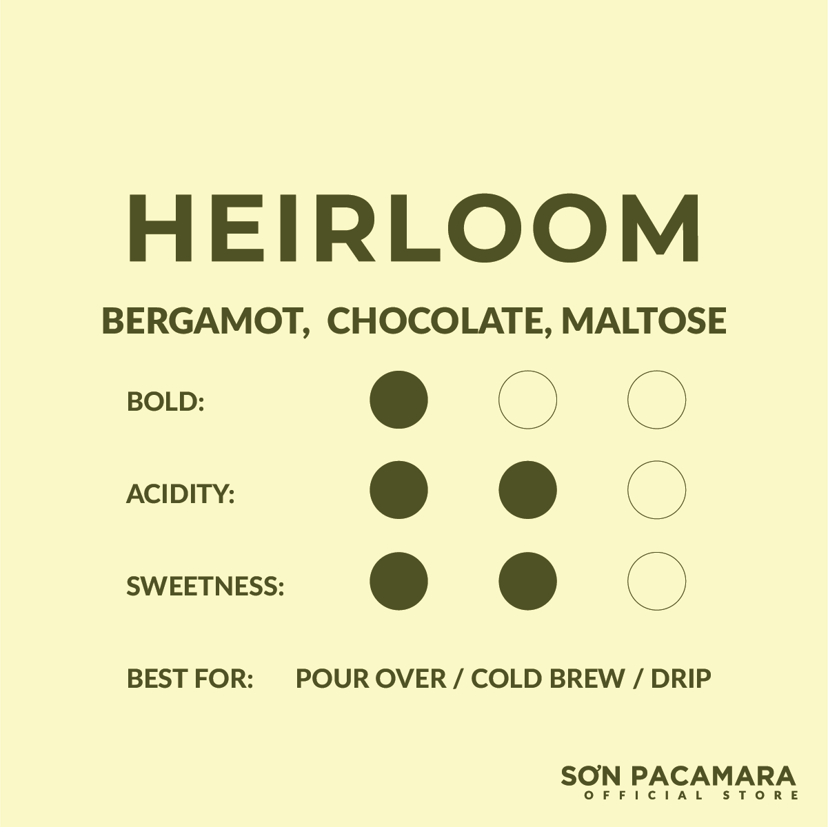 (TIẾT KIỆM 80K) Combo 1kg Specialty Coffee Sơn Pacamara Gói Heirloom , 100% Arabica Sơn Farm, Vị Nhẹ, Rang Nhạt, Gói 250g/500gr
