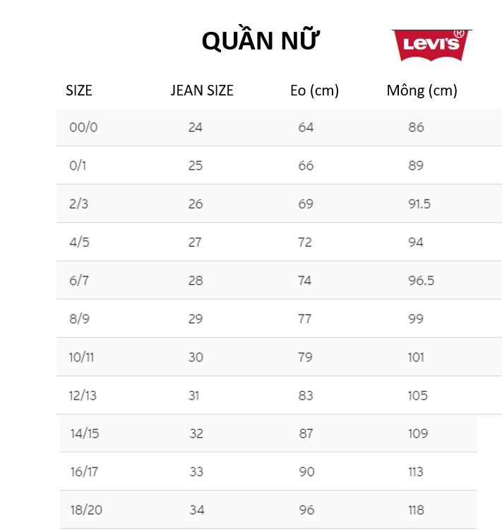 LEVI'S - Quần Jeans Nữ Dài 19626-0222