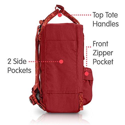 [HCM]Balo nữ Fjall Kanken Mini