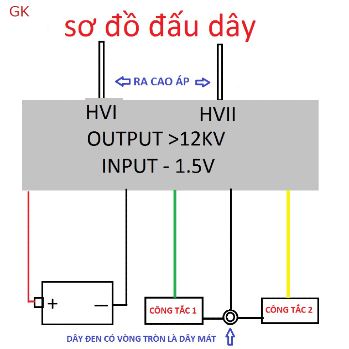 IC Điện Tử Đánh Lửa Bếp Gas âm dương 2 lò