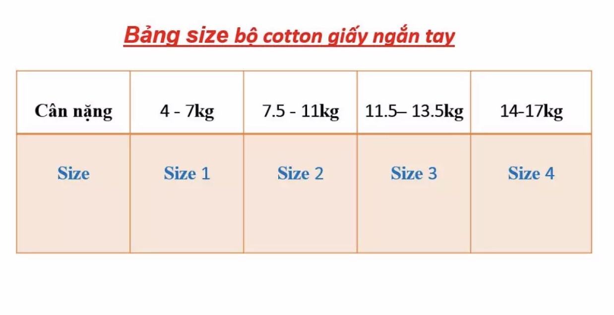 COMBO 5 bộ coton giấy cộc tay cho bé