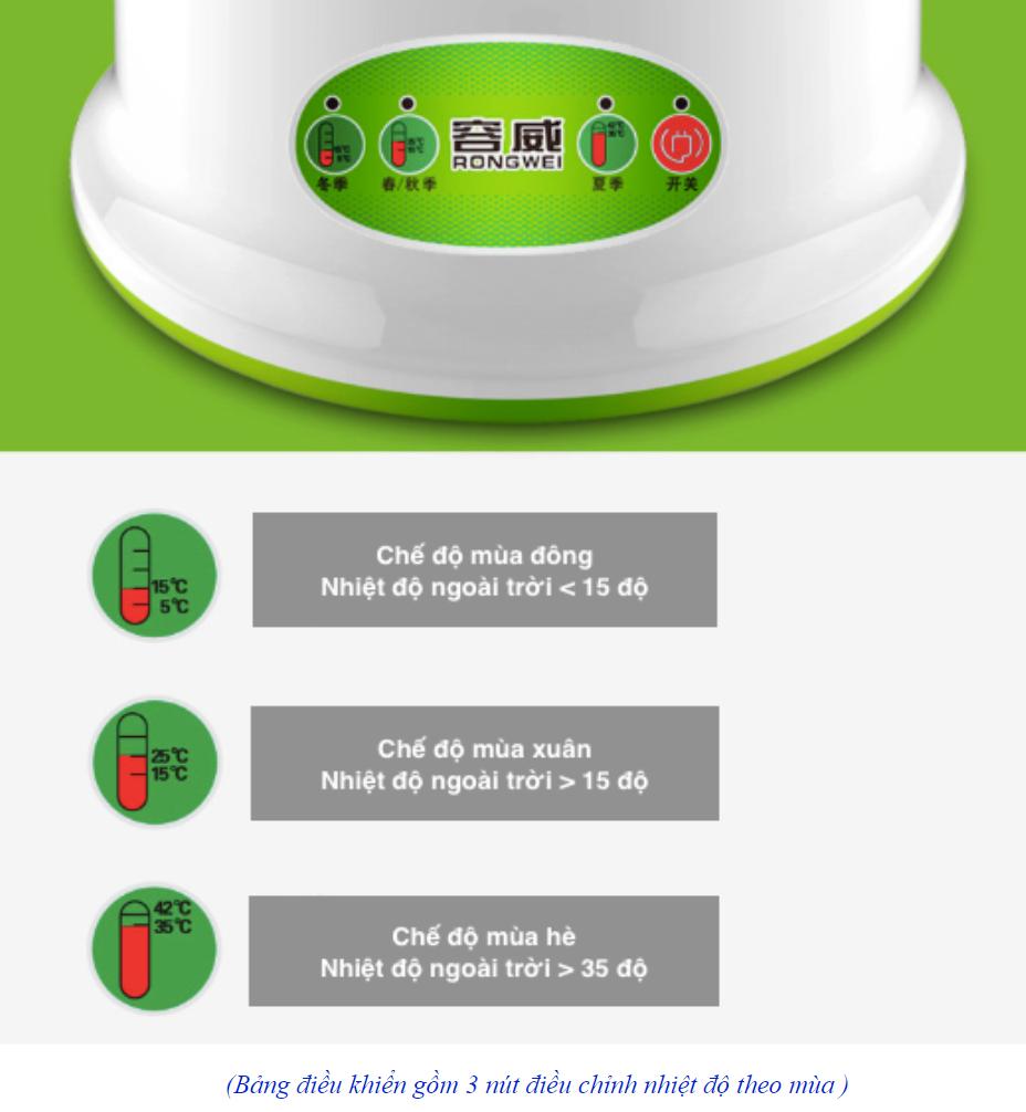 It smart - THỰC PHẨM HỮU CƠ SẠCH CÙNG VEGE MAKING