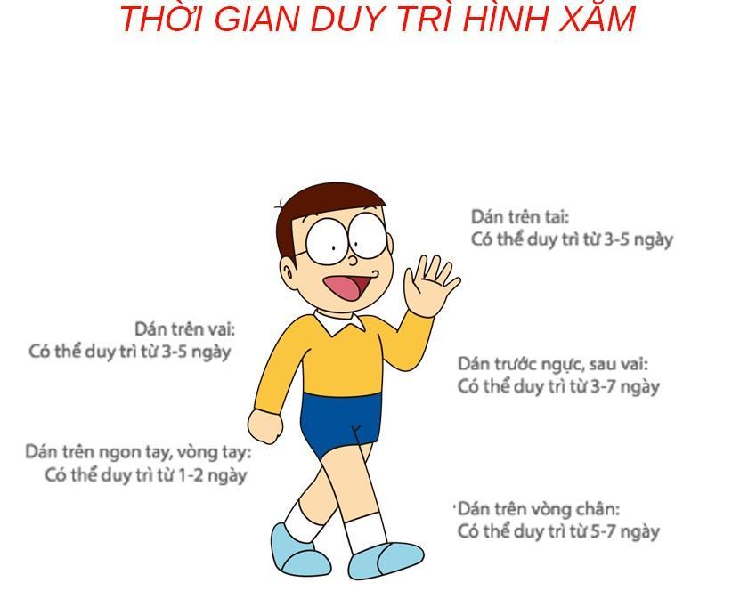Hình xăm nước 3D mẫu RC (120 x 75mm)