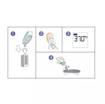 Đầu bọc mũi nhiệt kế Braun - 20 đầu