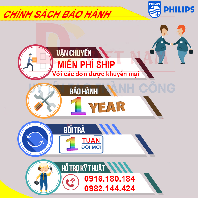 Máy cạo râu khô và ướt cao cấp thương hiệu Hà Lan Philips S5390/12, đầu cạo đa hướng chống nước, tích hợp sạc nhanh- Bảo hành 12 tháng (Xuất xứ Hà Lan)
