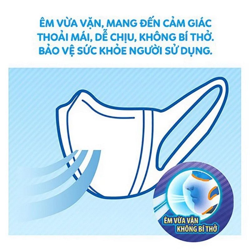 Khẩu Trang 3D Unicharm Nhật Bản 100 chiếc/hộp