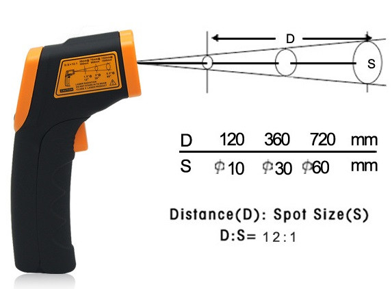 Máy đo nhiệt độ hồng ngoại từ xa AR320