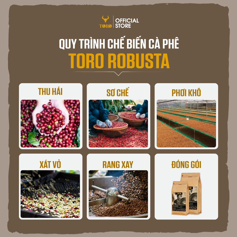 [250GR] Cà Phê Bột Toro Culi Robusta Nguyên Chất 100% | TORO FARM