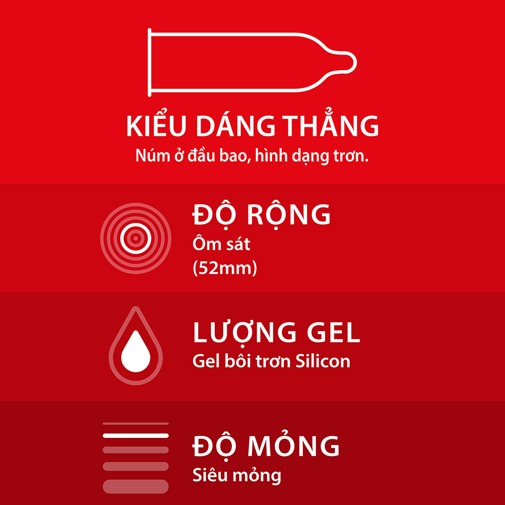 [HCM]COMBO 2 hộp Bao cao su siêu mỏng Durex Fetherlite ( 6 Bao)