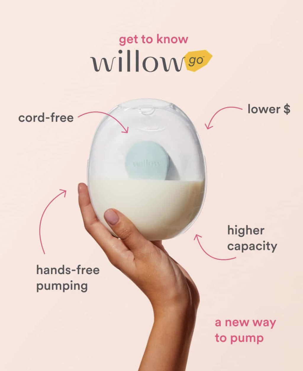 Phụ kiện máy hút sữa Willow Go