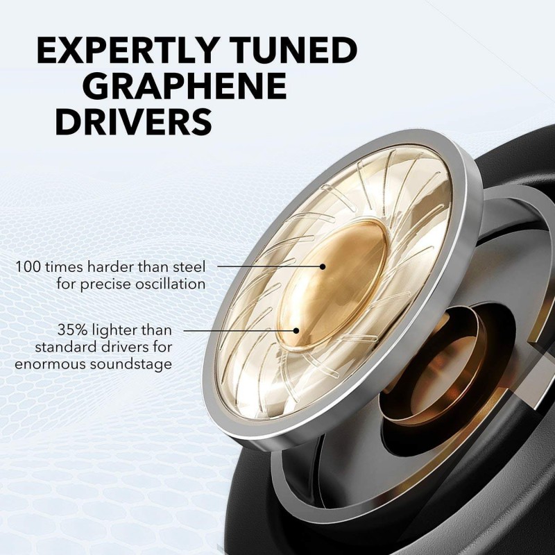 Tai Nghe True Wireless Anker Soundcore Liberty Neo