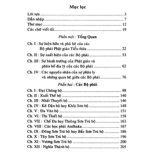 Sách - Các Bộ Phái Phật Giáo Tiểu Thừa