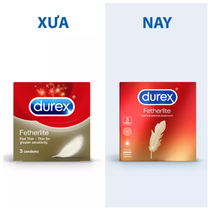 Bao Cao Su Siêu Mỏng Durex Fetherlite Hộp 3 Bao