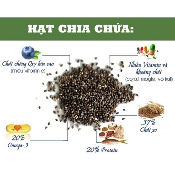 [HCM]Túi 1kg hạt chia úc tím Absolute Organic nhập khẩu