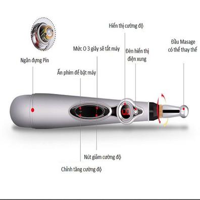 (PIN SẠC) Bút châm cứu xung điện tia hồng ngoại laser 9 chế độ dò huyệt làm giảm đau cơ, xương khớp ,massage toàn thân cải thiện tê liệt cần thiết mọi nhà