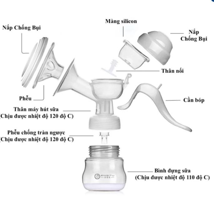 MÁY VẮT SỮA BẰNG TAY KÈM BÌNH SỮA