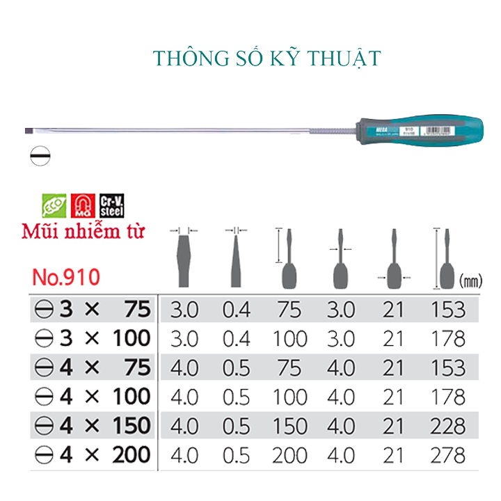 Tô vít cỡ nhỏ (2 cạnh) Megadora No.910 Vessel (Nhật bản)
