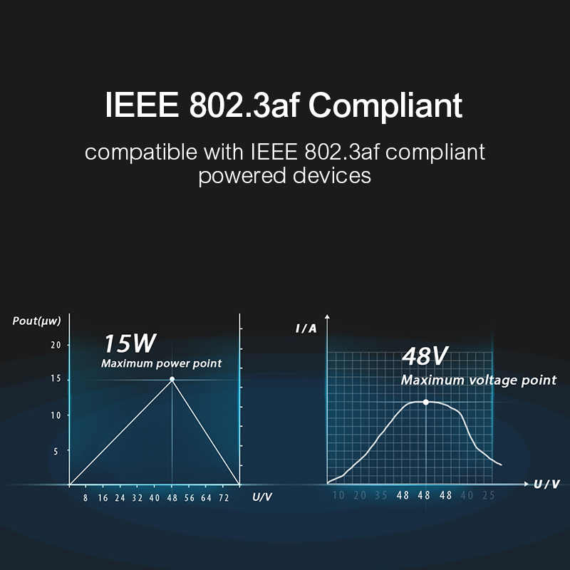 POE 24V-0.5A