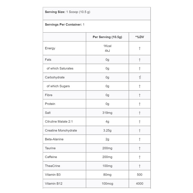 Gói Thử Sample APPLIED NUTRITION ABE Pre Workout 1 Lần Dùng (11 Gram)