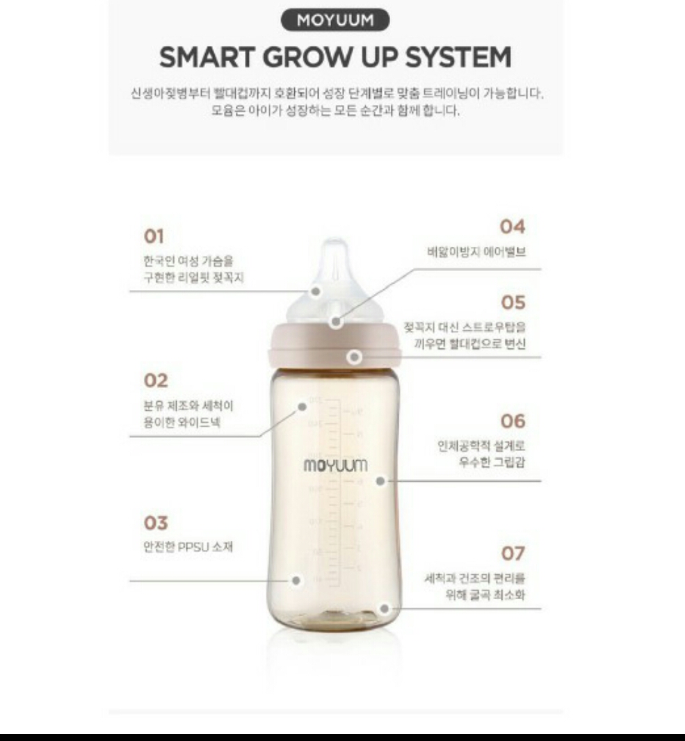 Bình Sữa Moyuum 170ml/ 270ml Hàn Quốc
