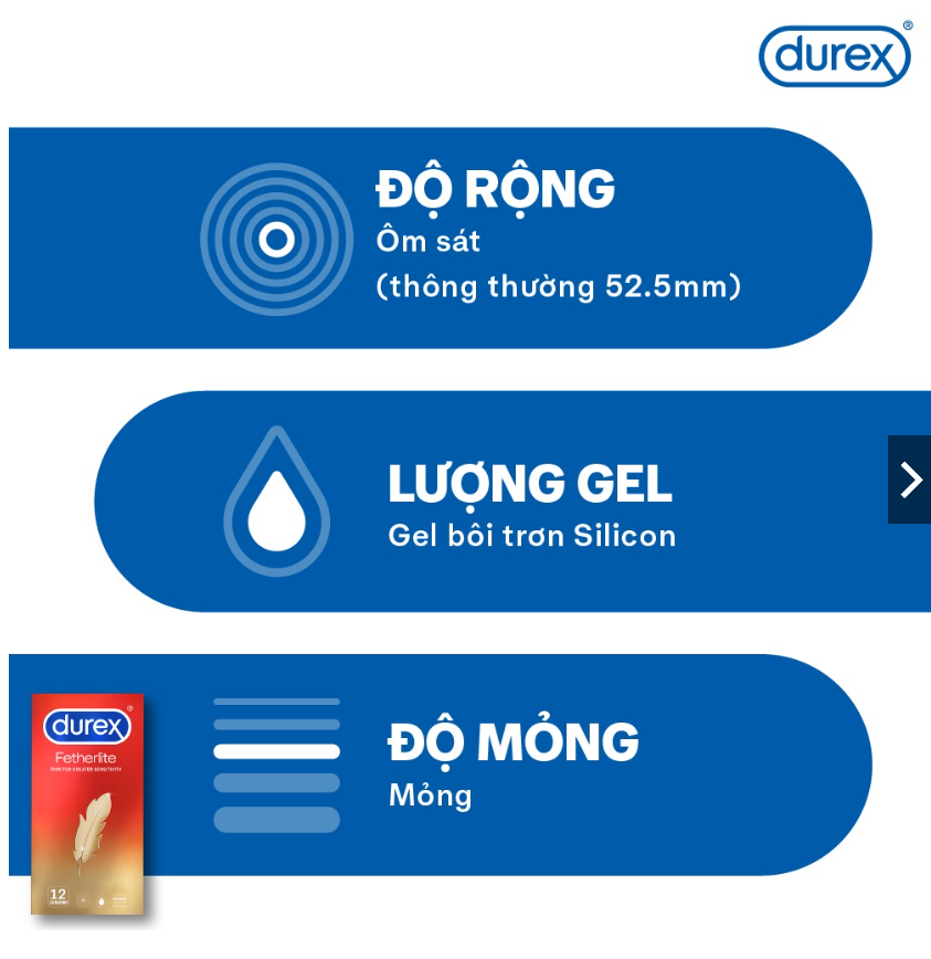BAO CAO SU DUREX SIÊU MỎNG FETHERLITE
