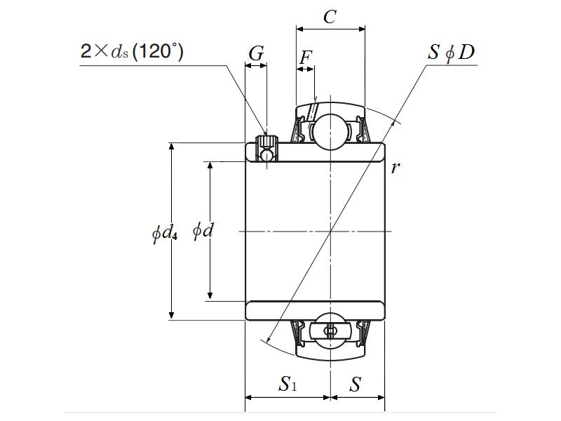 Vòng bi UC208