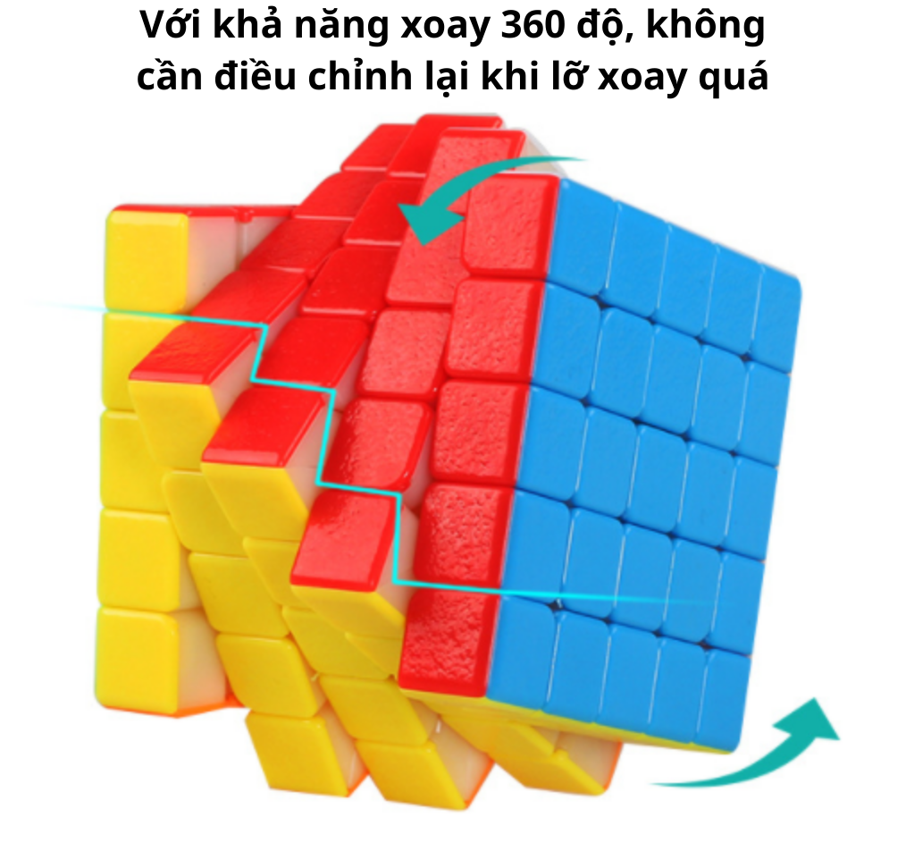 Combo 4 rubik stickerless 2x2 3x3 4x4 5x5  Gem Sengso cao cấp