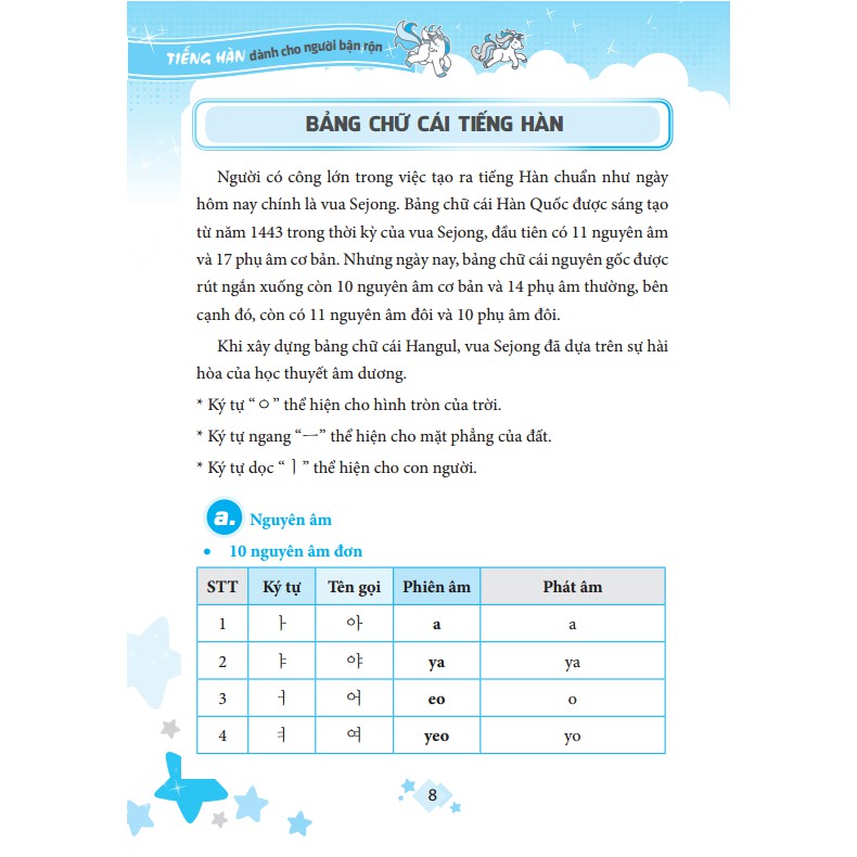 Sách - Tiếng Hàn Dành Cho Người Bận Rộn (Bìa Mềm)