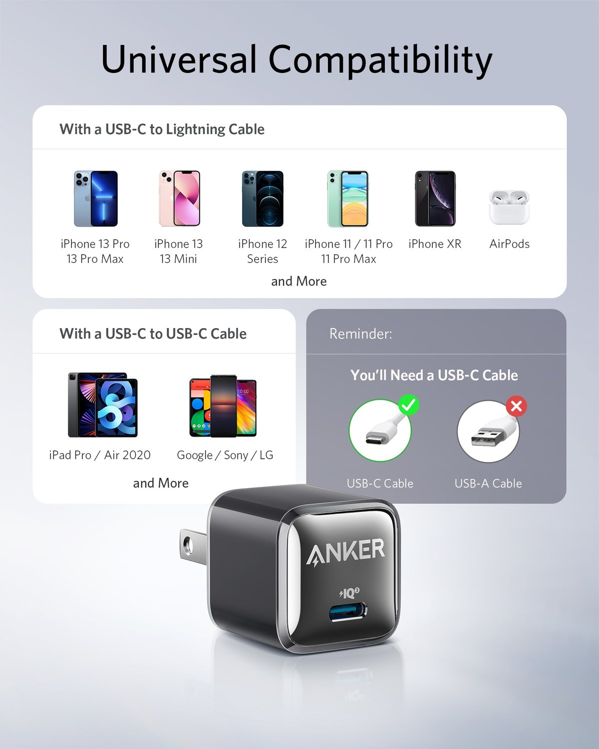 Sạc Anker 511 NANO Pro 20w PD/IQ 3.0 - A2637 (Bảo Hành 18T)