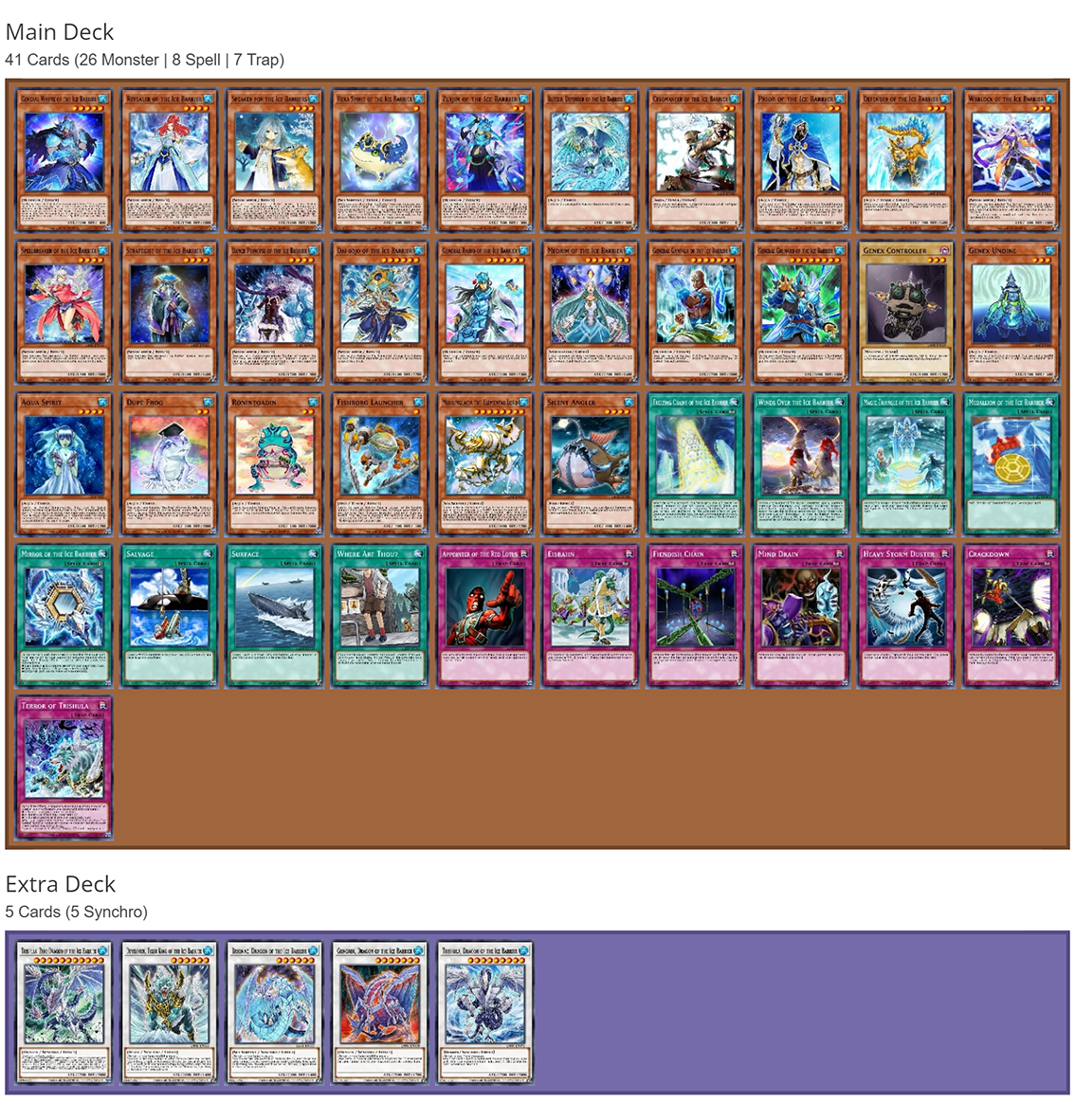[Bài In Tiếng Việt] Bộ bài Yugioh - Structure Deck - Freezing Chains